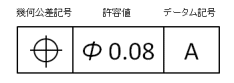 幾何公差の記入枠