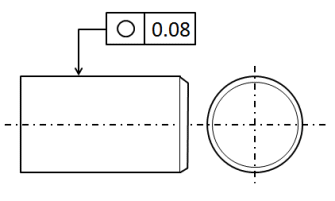 幾何公差の記入枠